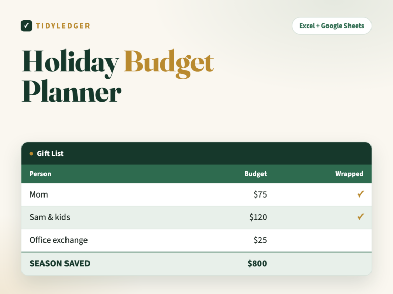 Holiday Budget Planner spreadsheet — gift list with budgets and wrapped checkmarks