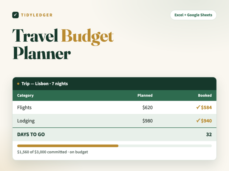 Travel Budget Planner spreadsheet — trip budget with days-to-go countdown